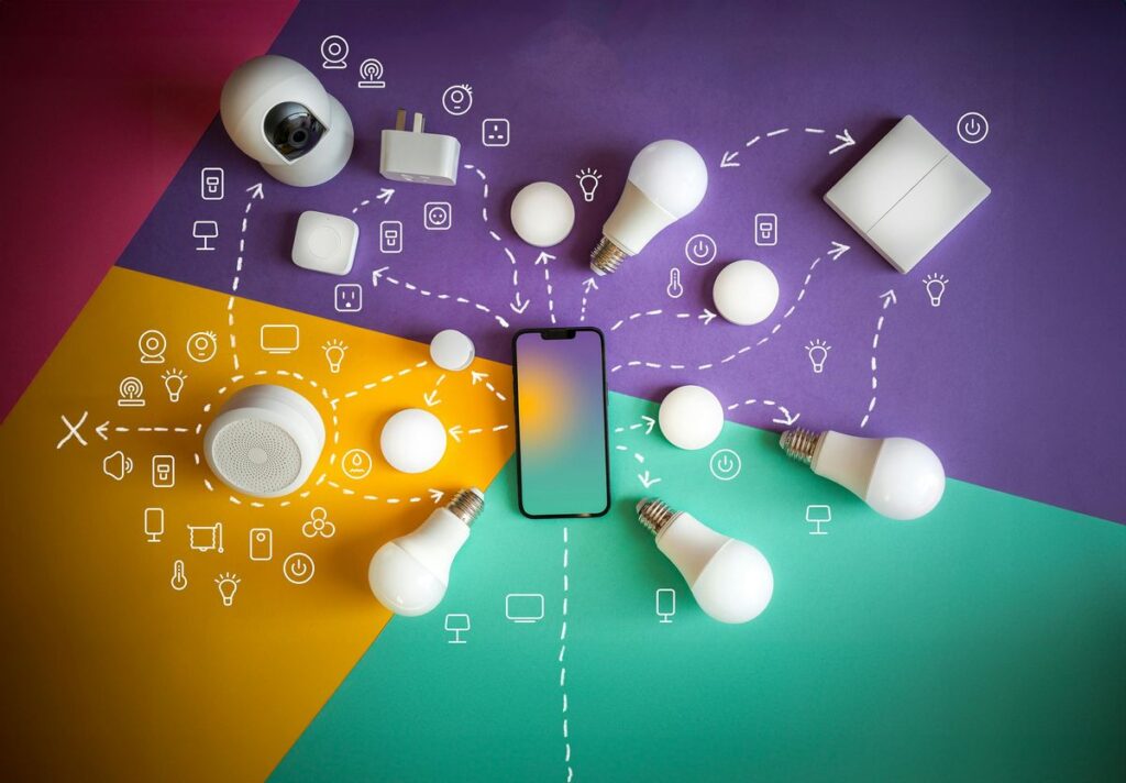 Smart Security Systems